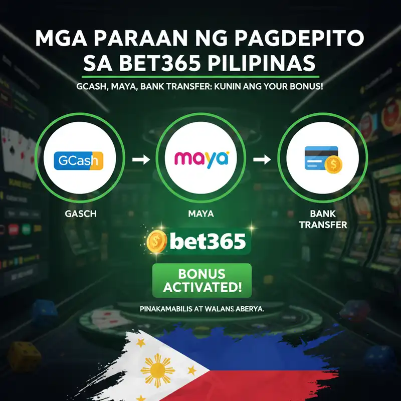 Payment Methods